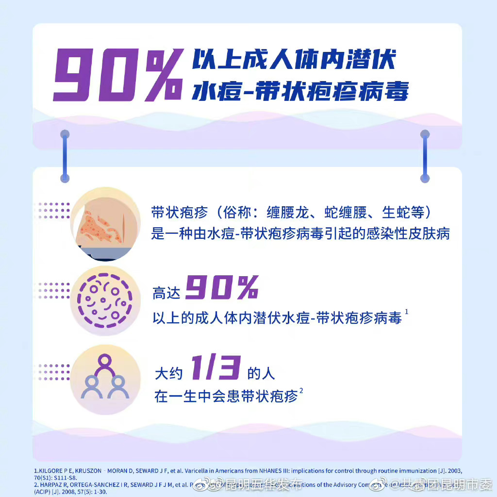 昆明五华发布