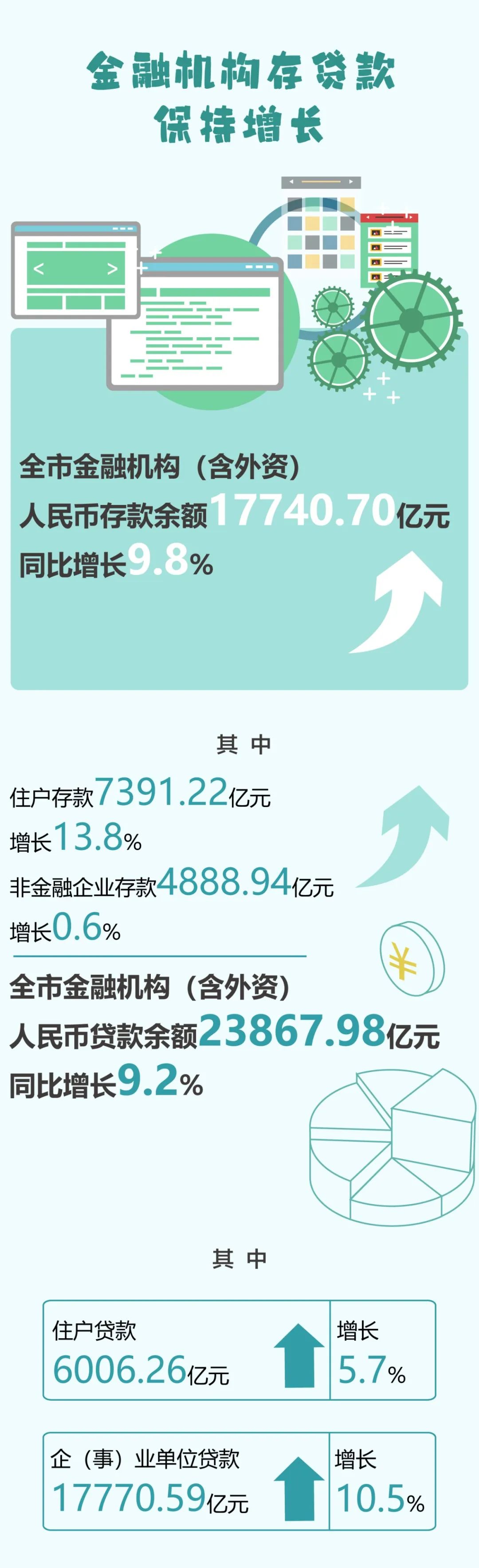 昆明阳宗海风景名胜区