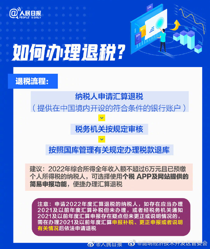 昆明经济技术开发区管委会