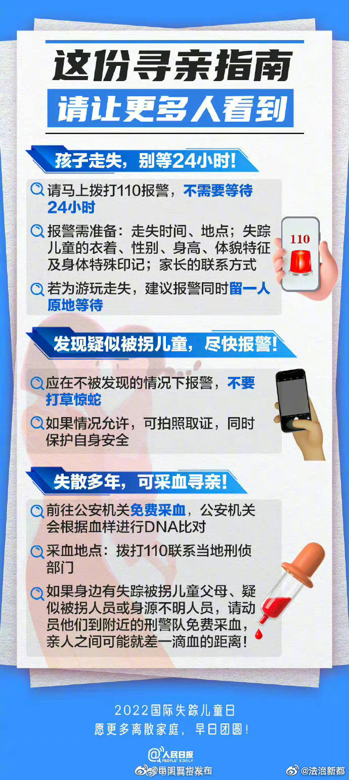 这份寻亲指南请让更多人看到