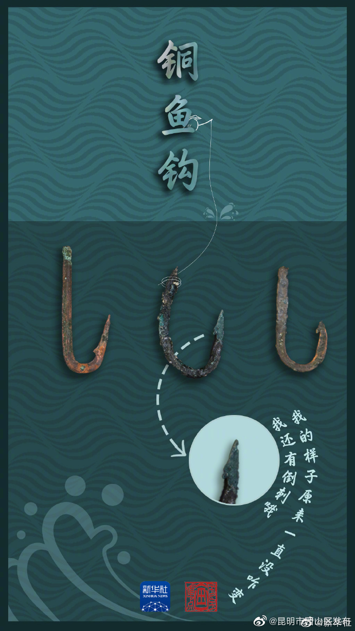 昆明市西山区发布