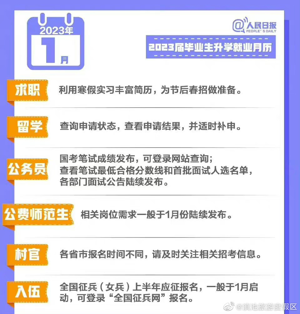 滇池旅游度假区