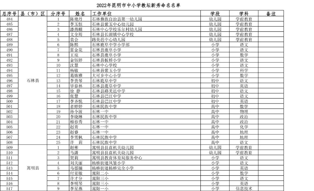 东川教育