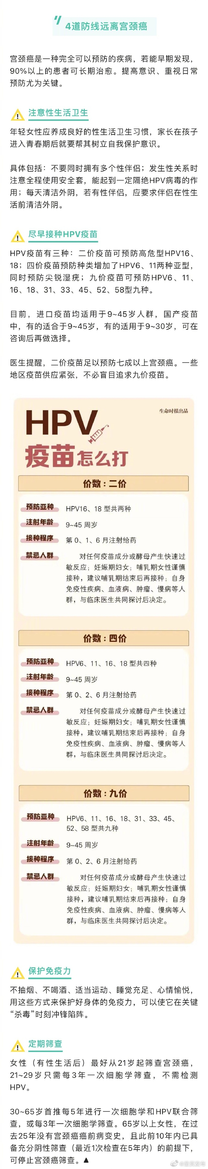 呈贡发布
