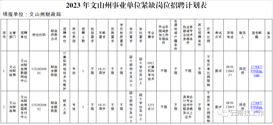 云南法制报