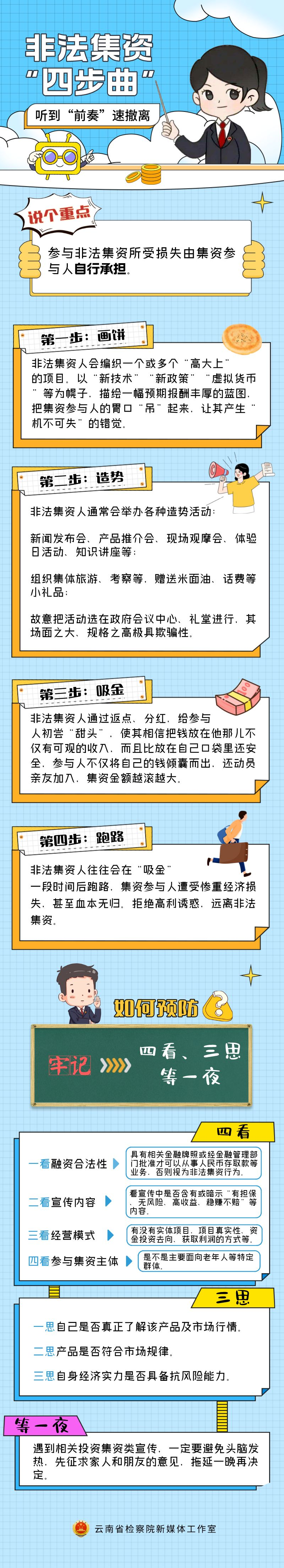 石林县人民检察院