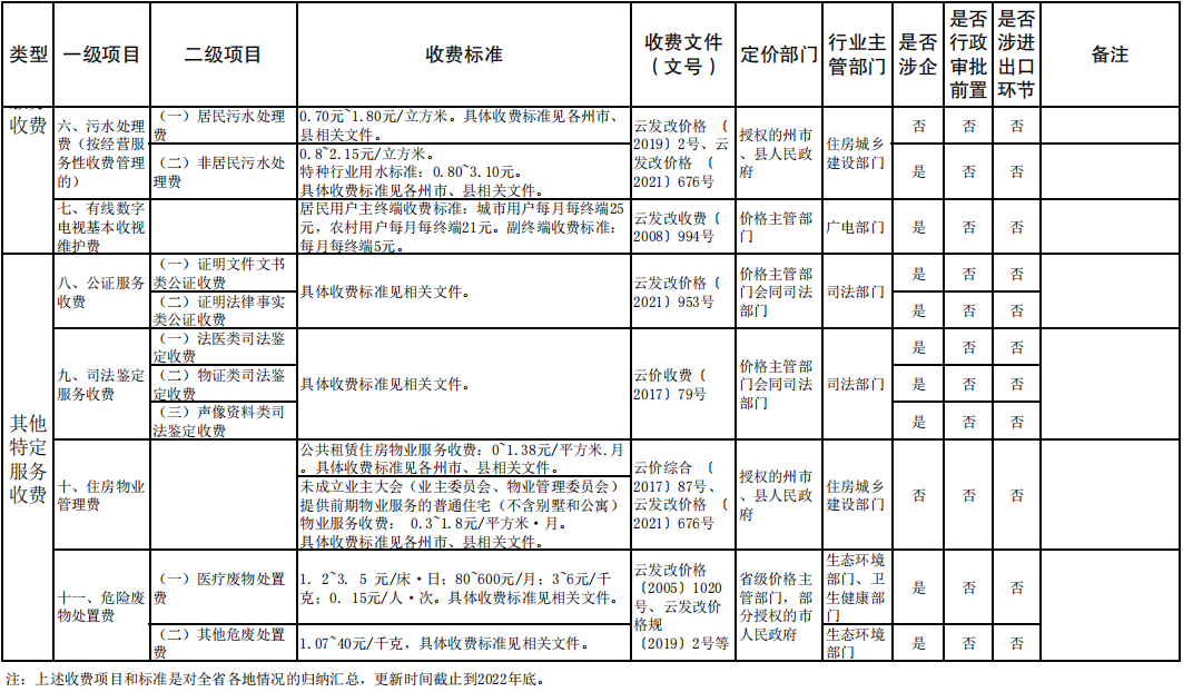 昆明信息港/cnkmxxg