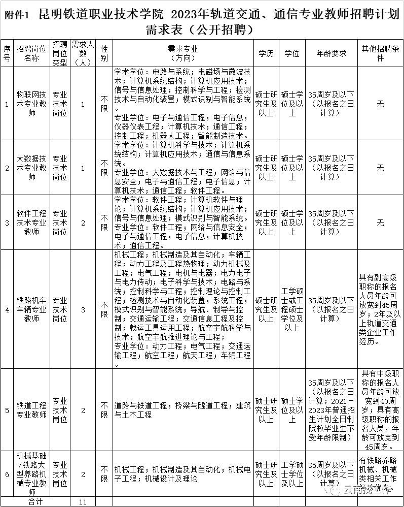 云南法制报