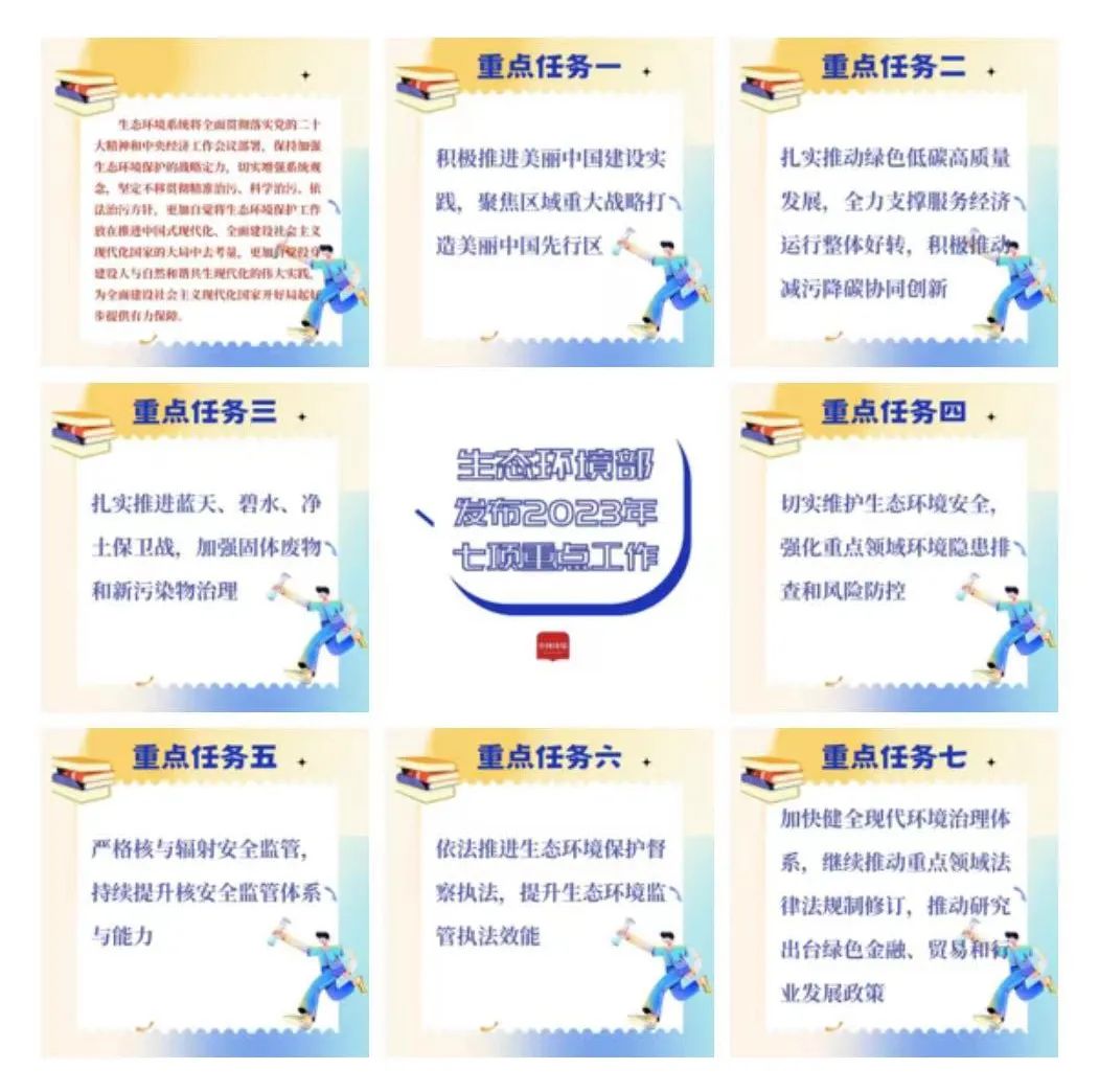 昆明生态环境