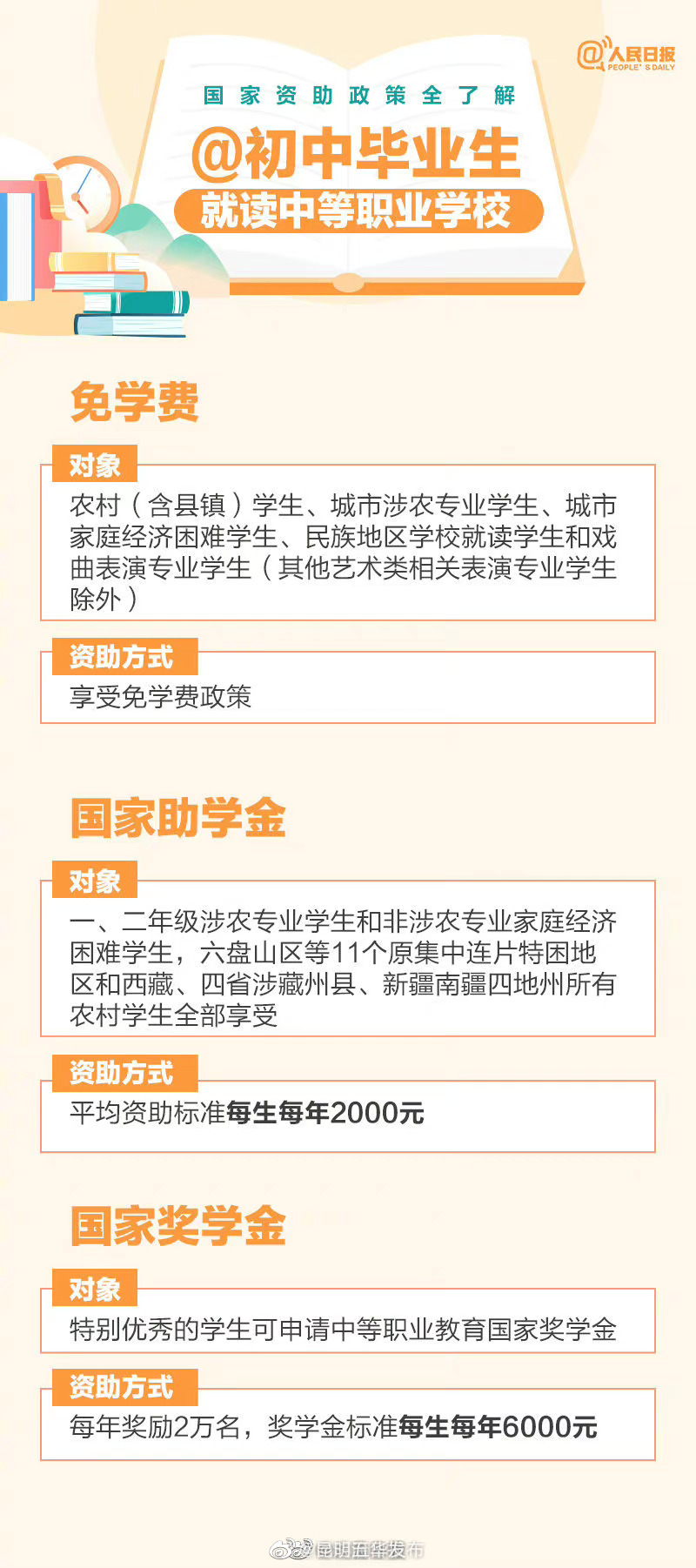 昆明五华发布