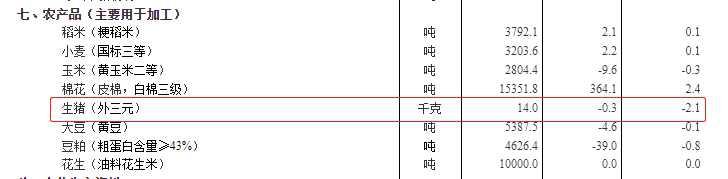 掌上春城