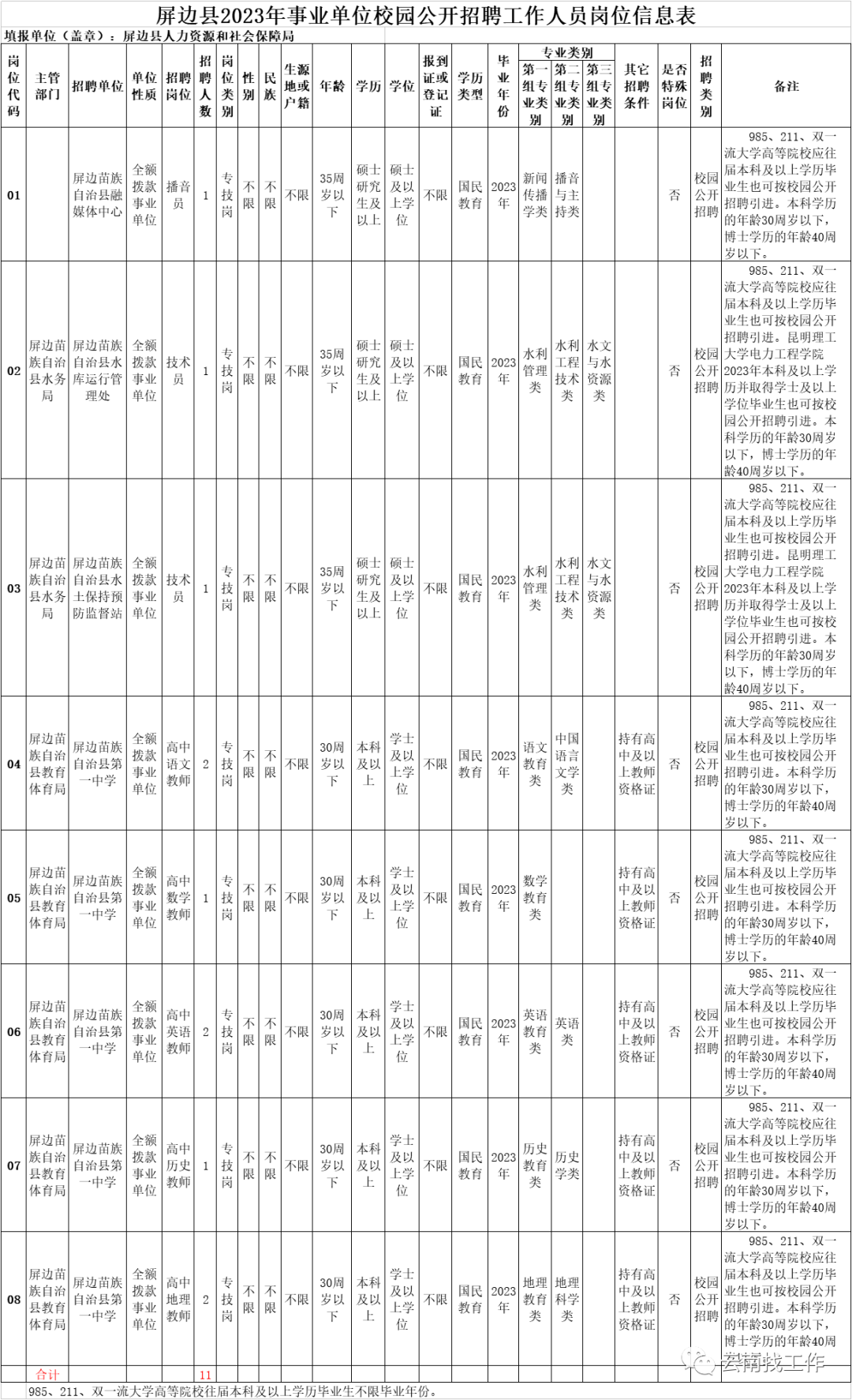 云南法制报