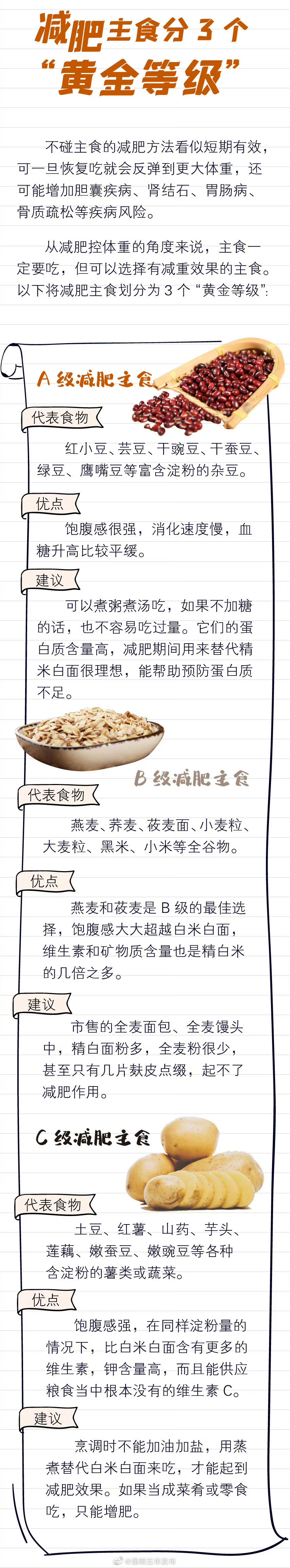 昆明五华发布