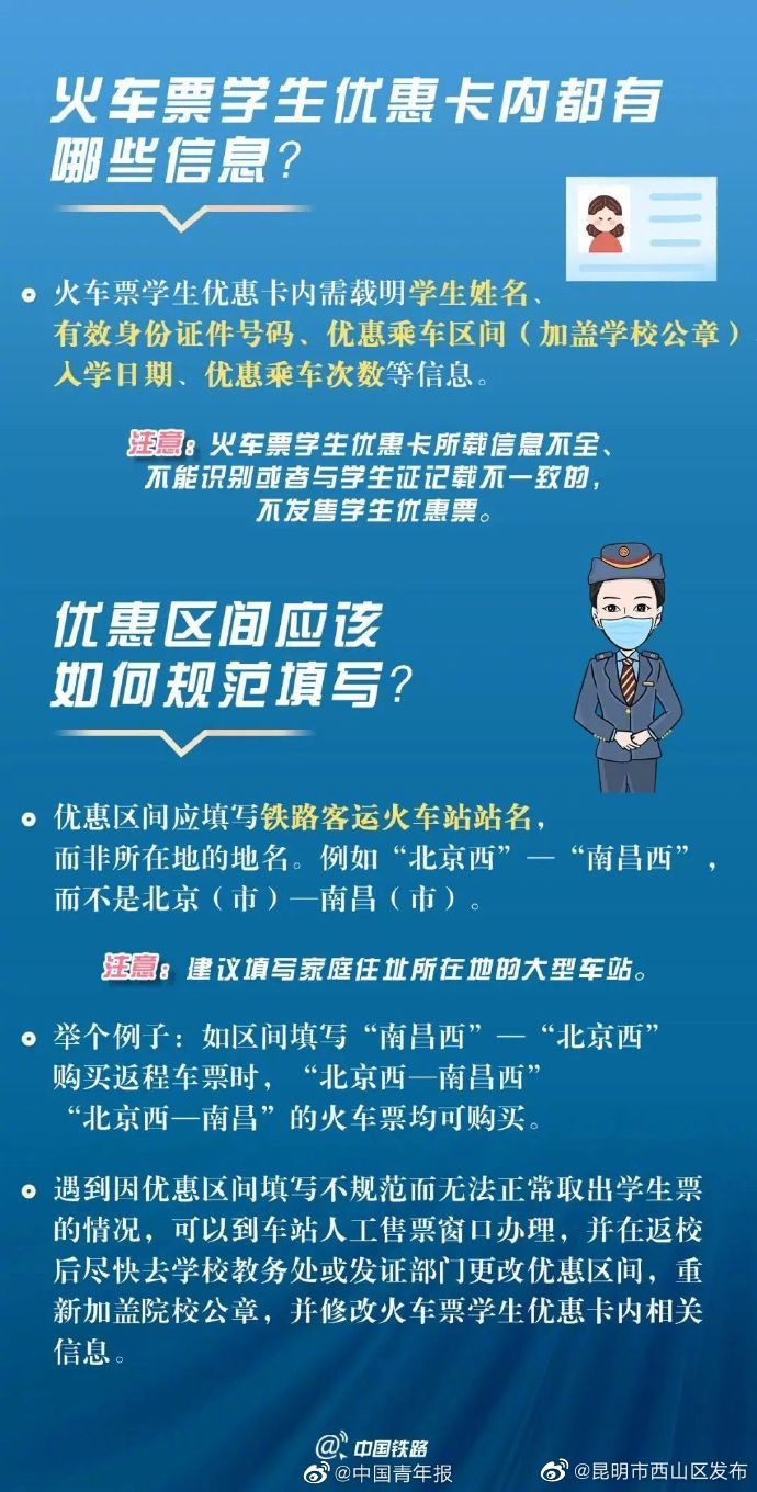 昆明市西山区发布