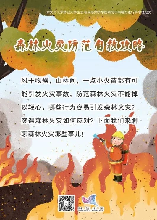 美丽云南微科普