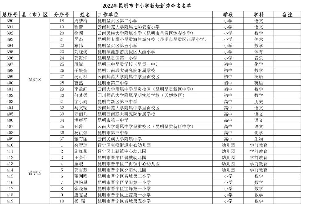 东川教育