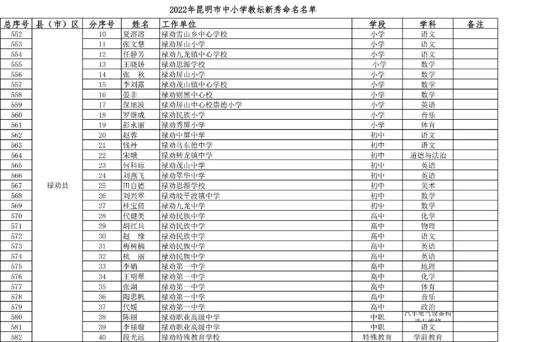 东川教育