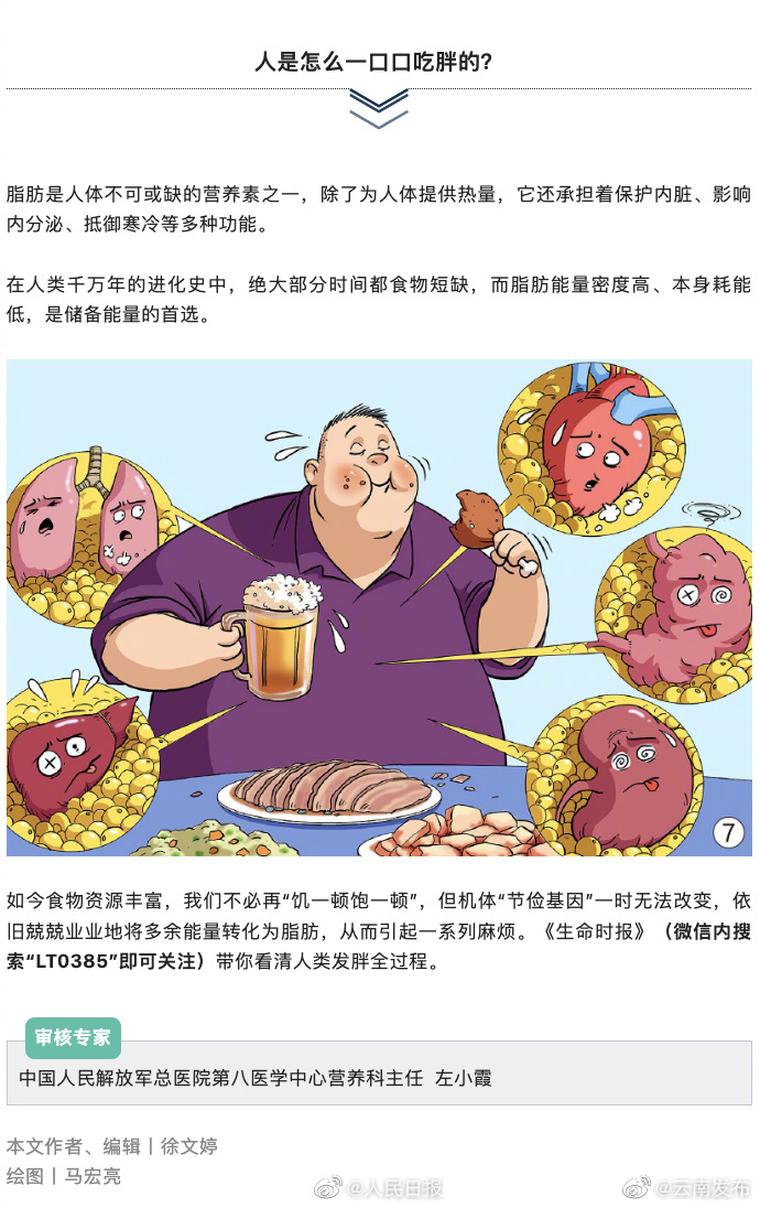 “云南发布”微博