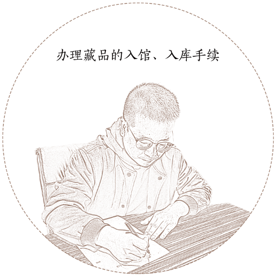 云南省博物馆