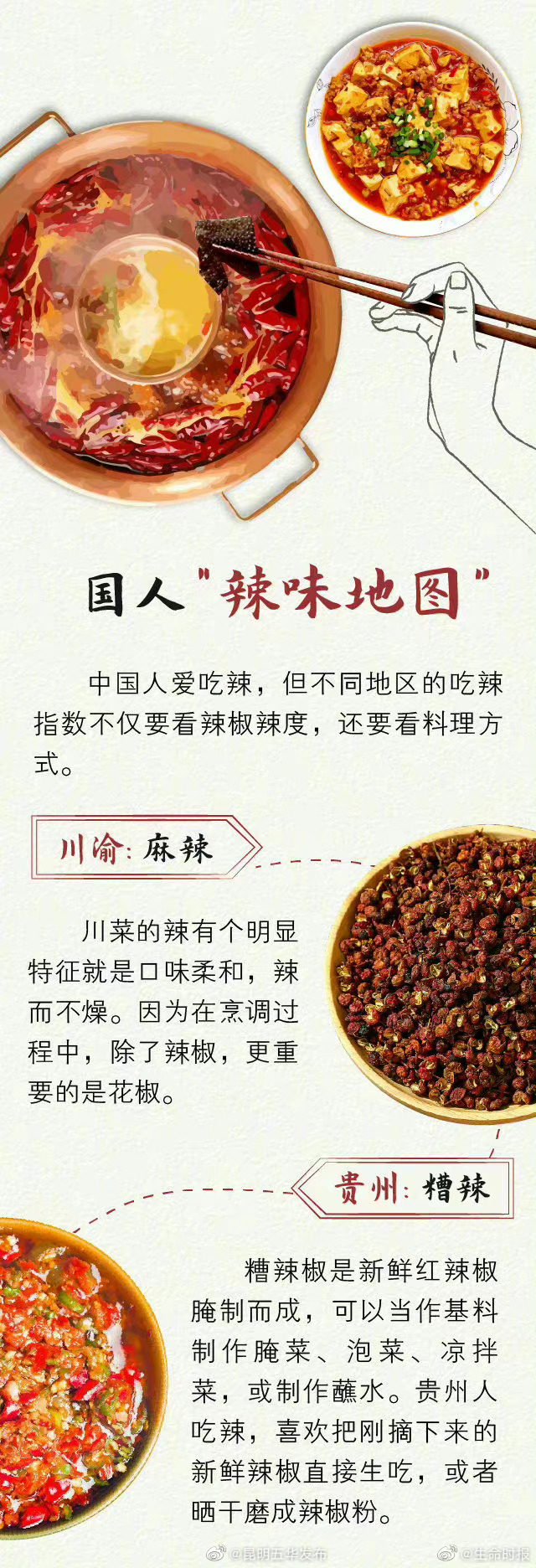 昆明五华发布