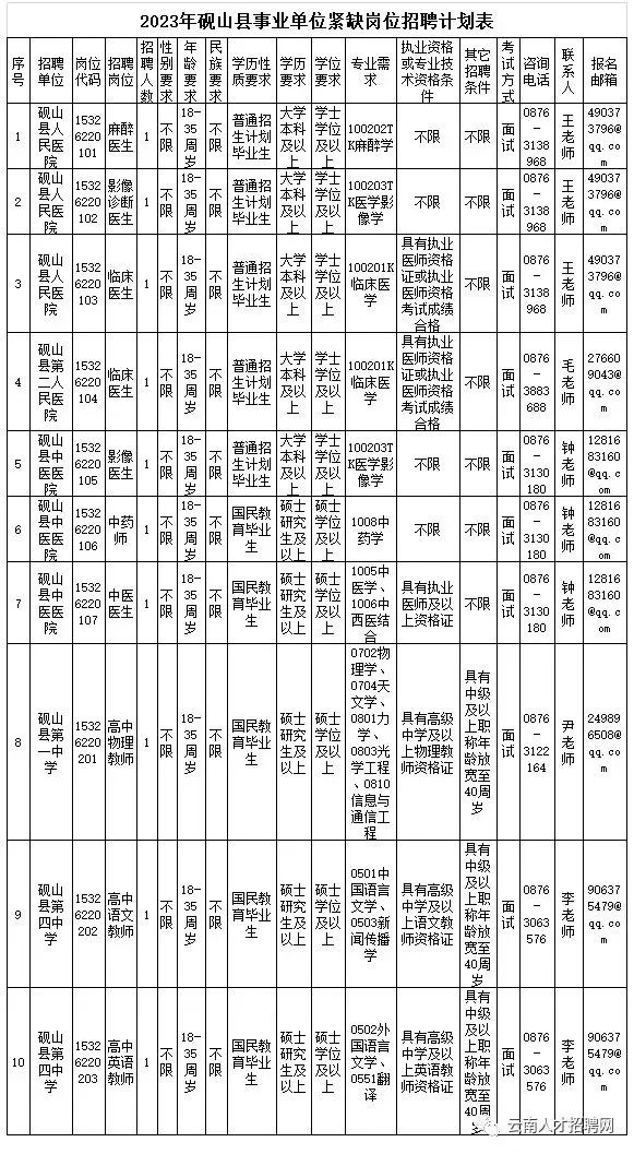 保山新闻网