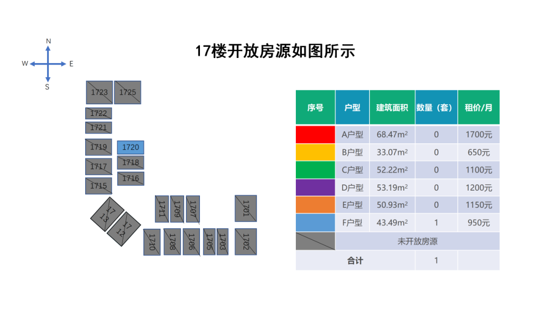 昆明经开区