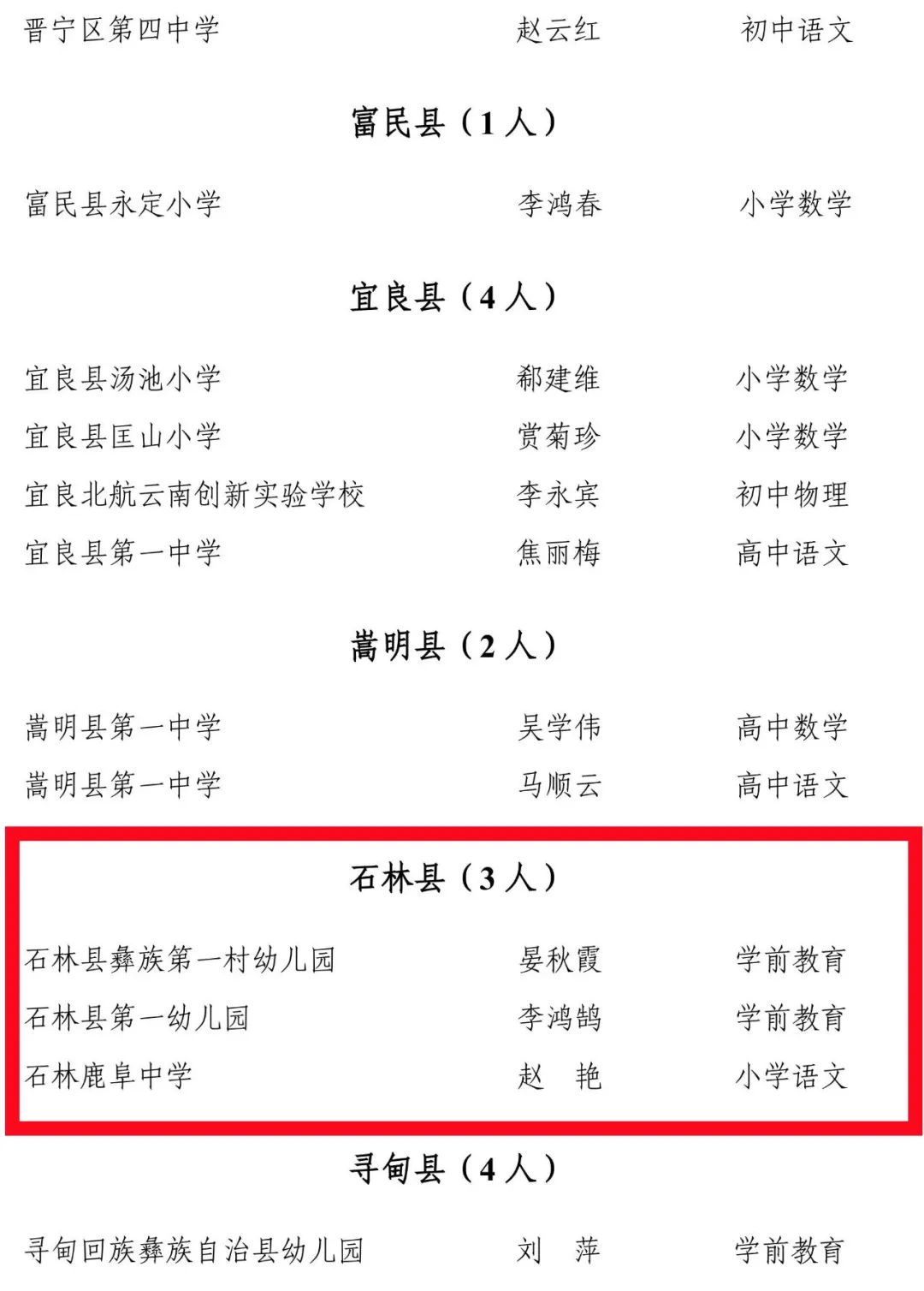 石林融媒