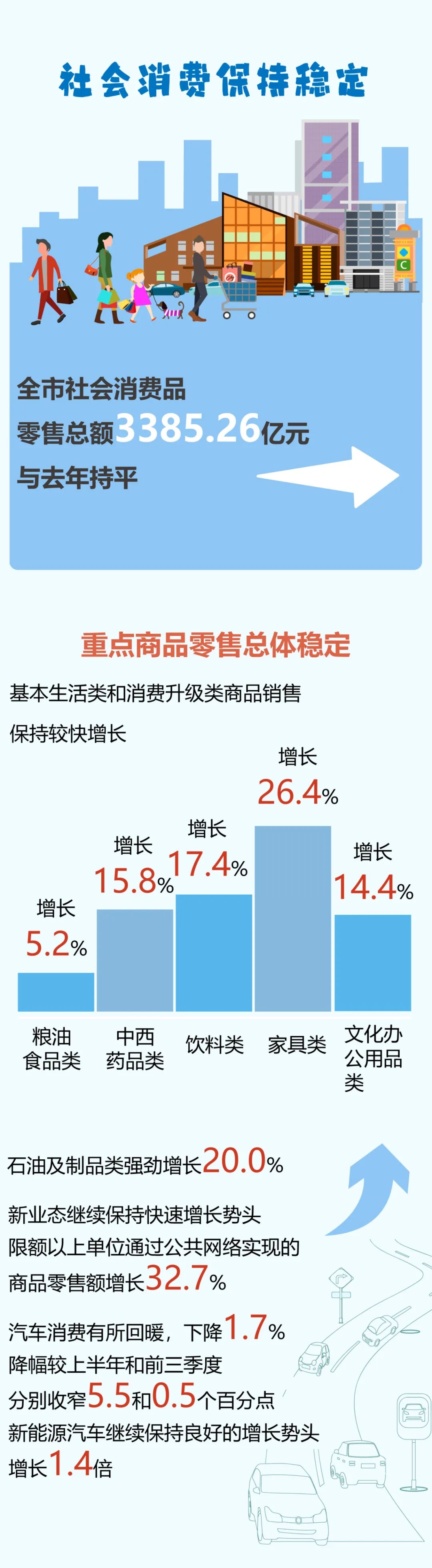 昆明阳宗海风景名胜区