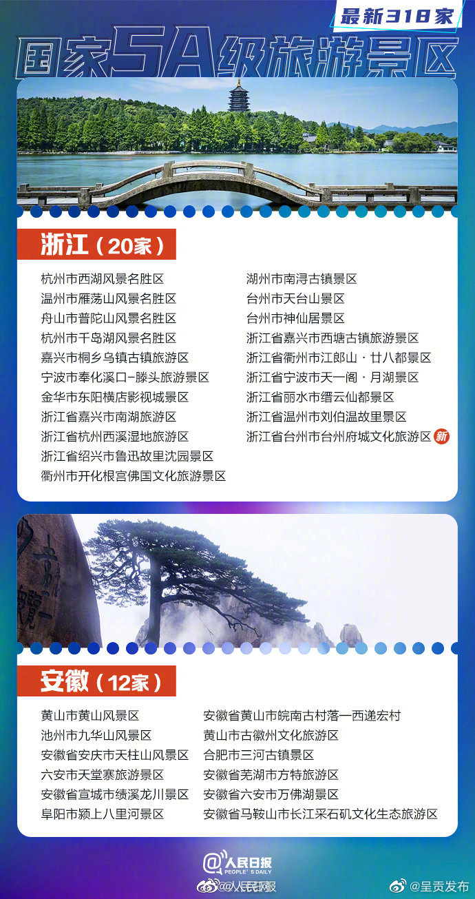 呈贡发布