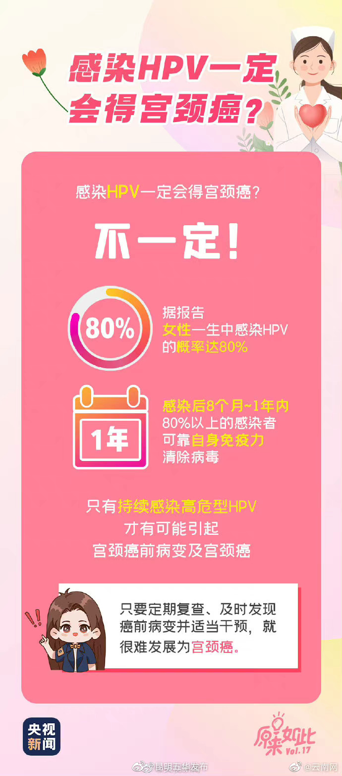 昆明五华发布