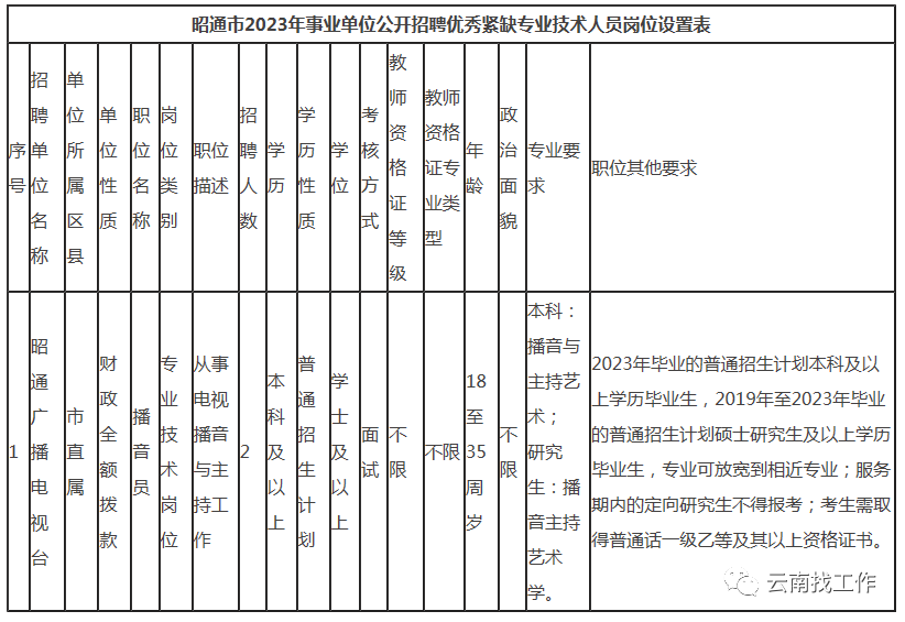 云南法制报