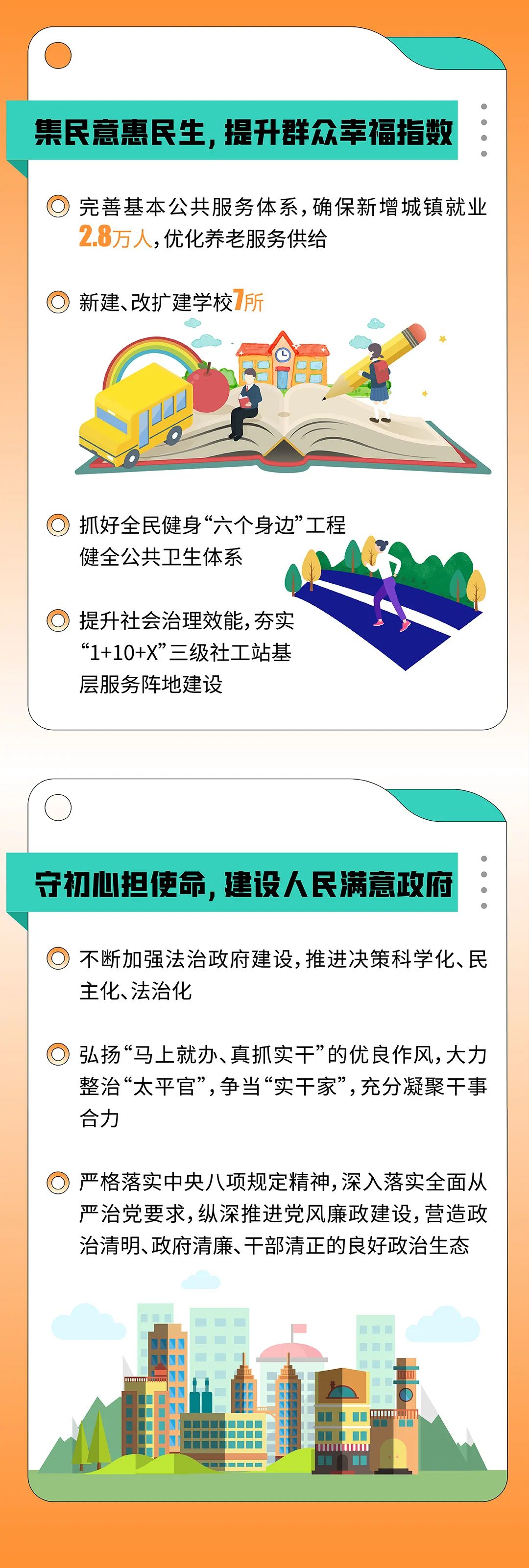 昆明西山发布