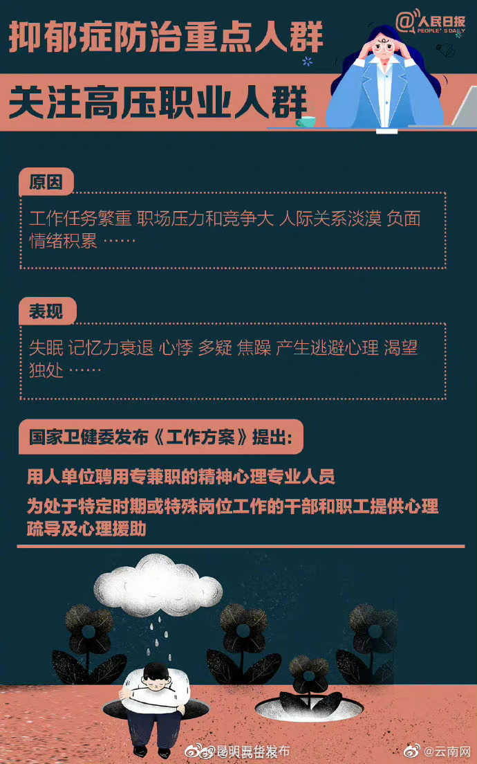 昆明五华发布