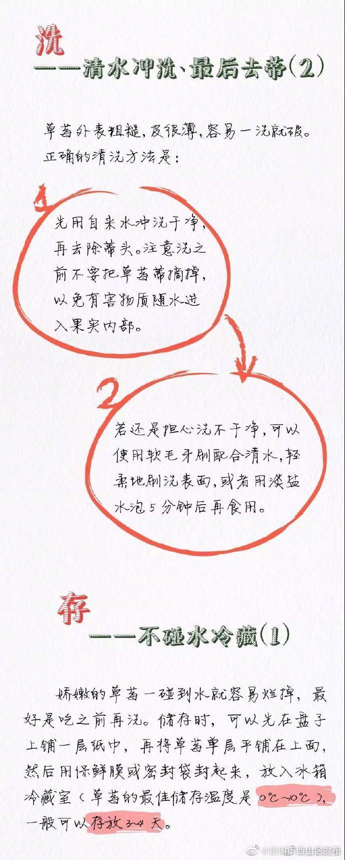 昆明市西山区发布