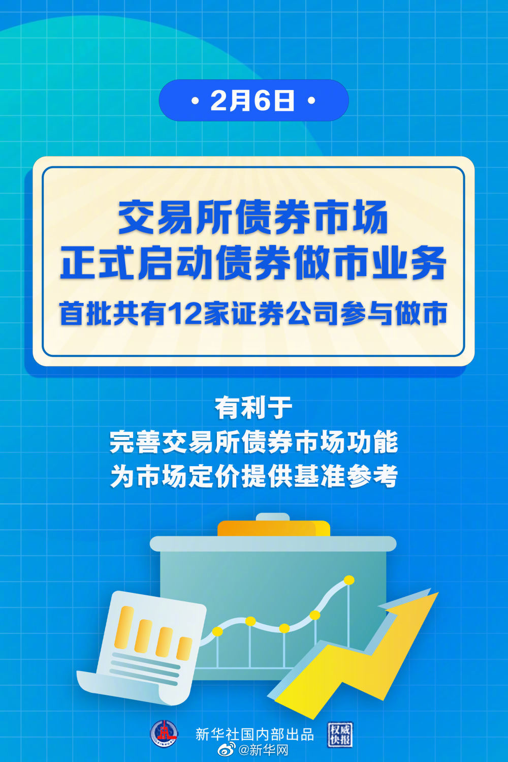 权威快报 | 交易所债券市场正式启动债券做市业务