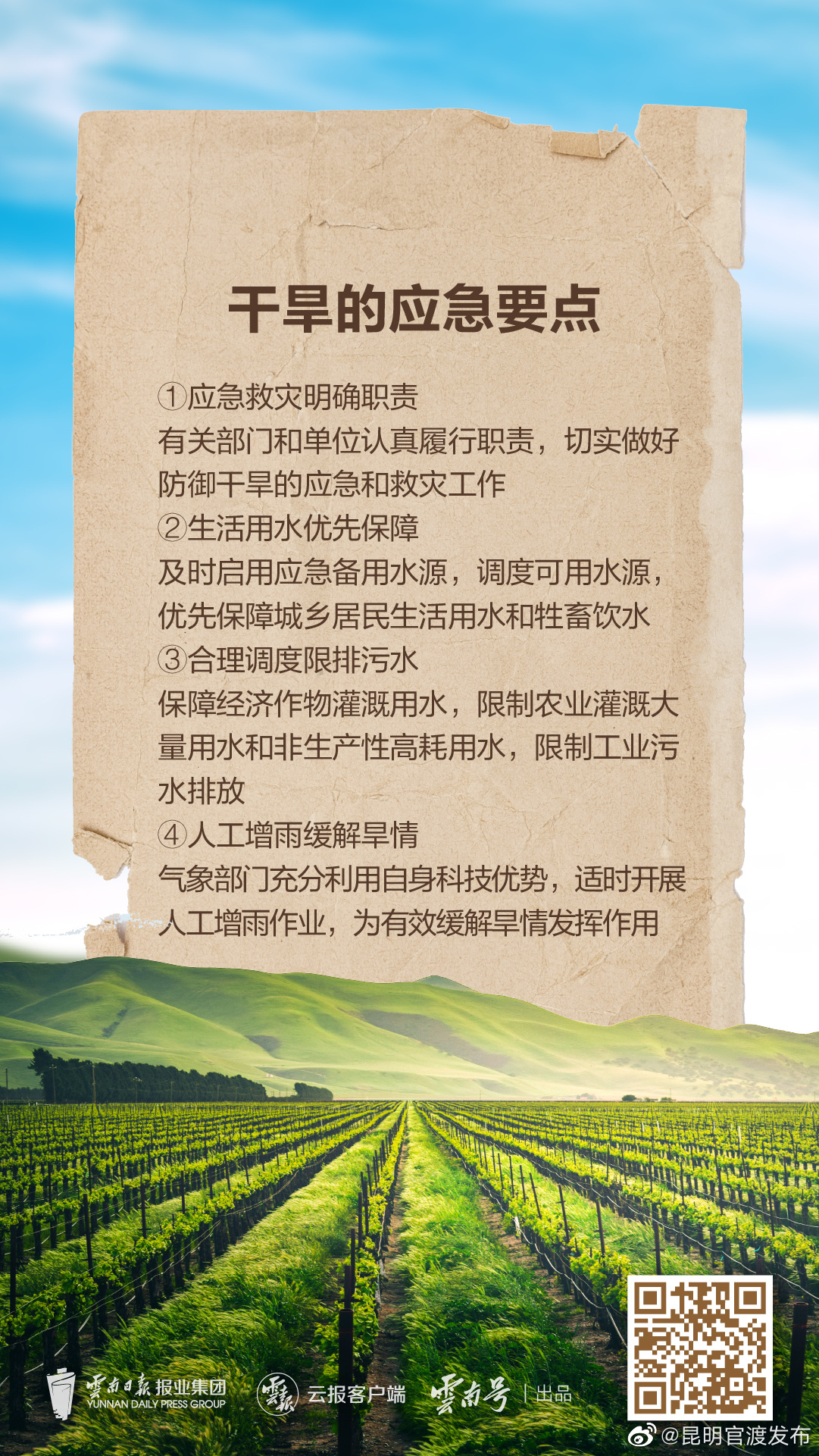 “昆明官渡发布”微博