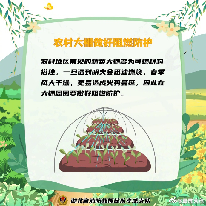 呈贡发布