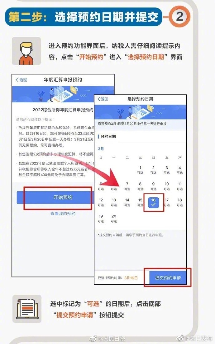“云南发布”微博