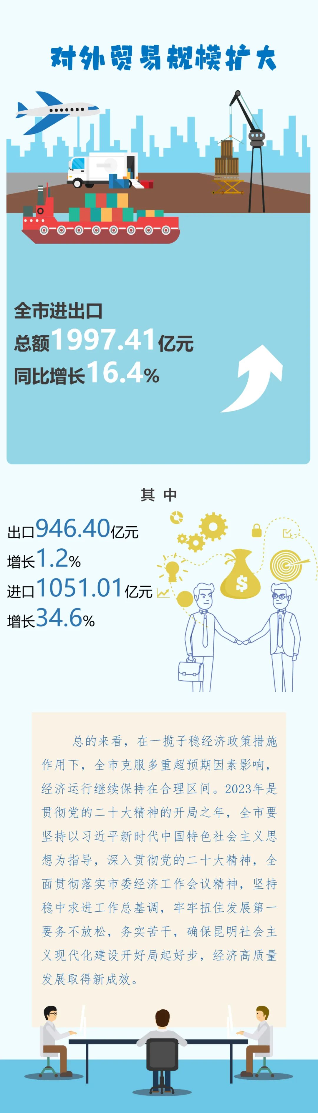 昆明阳宗海风景名胜区