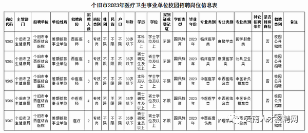 保山新闻网
