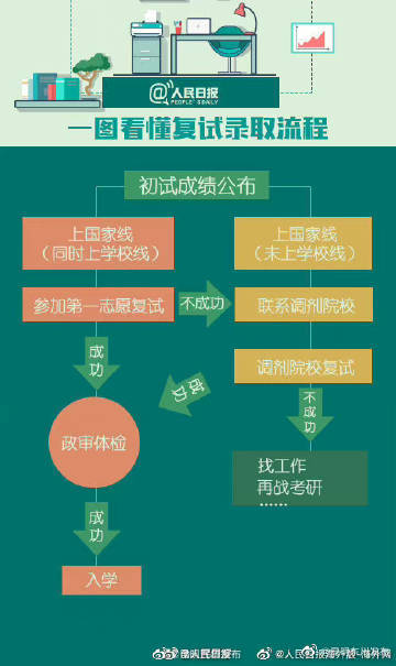 昆明东川发布