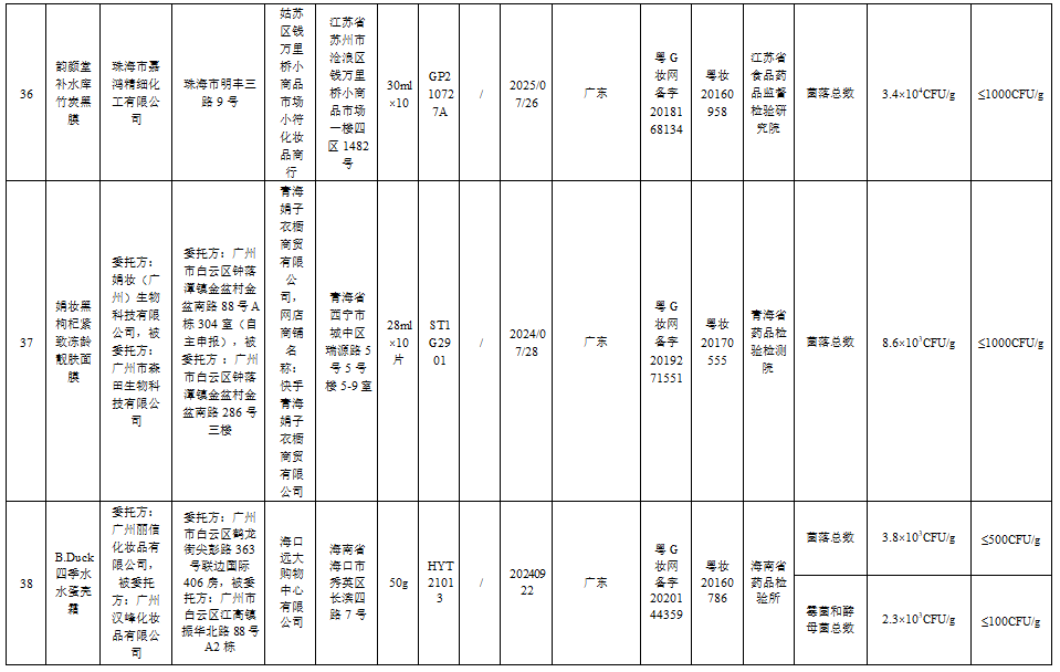 昆明信息港/cnkmxxg