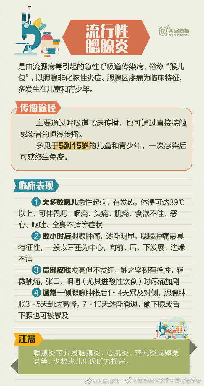 昆明经济技术开发区管委会