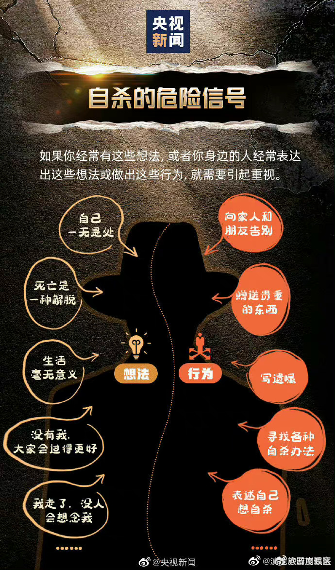 滇池旅游度假区