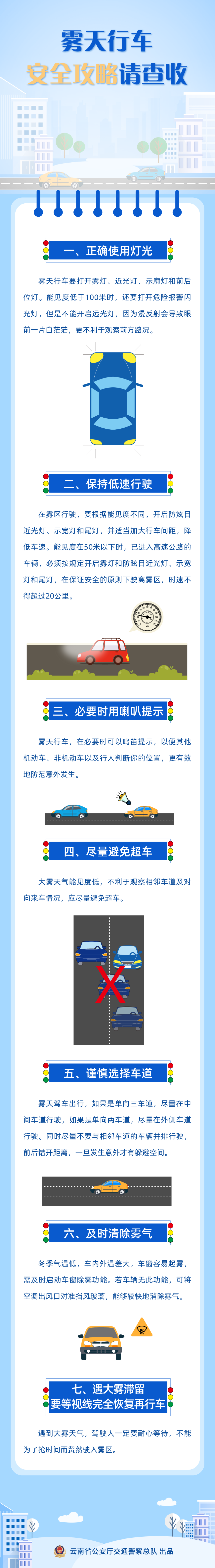 昆明交警