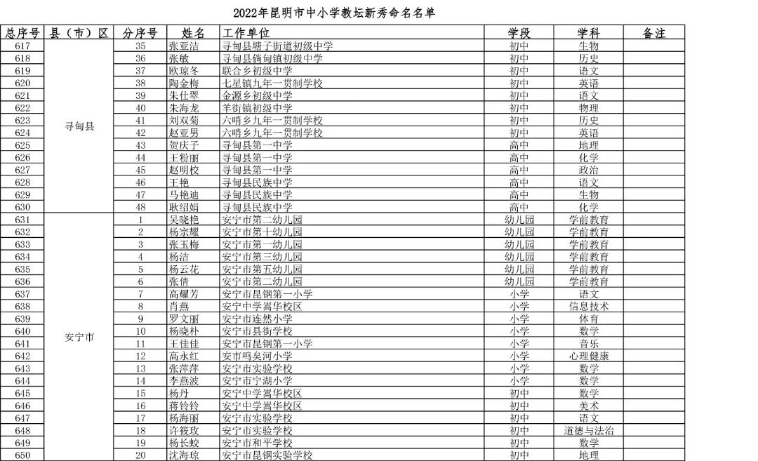 东川教育