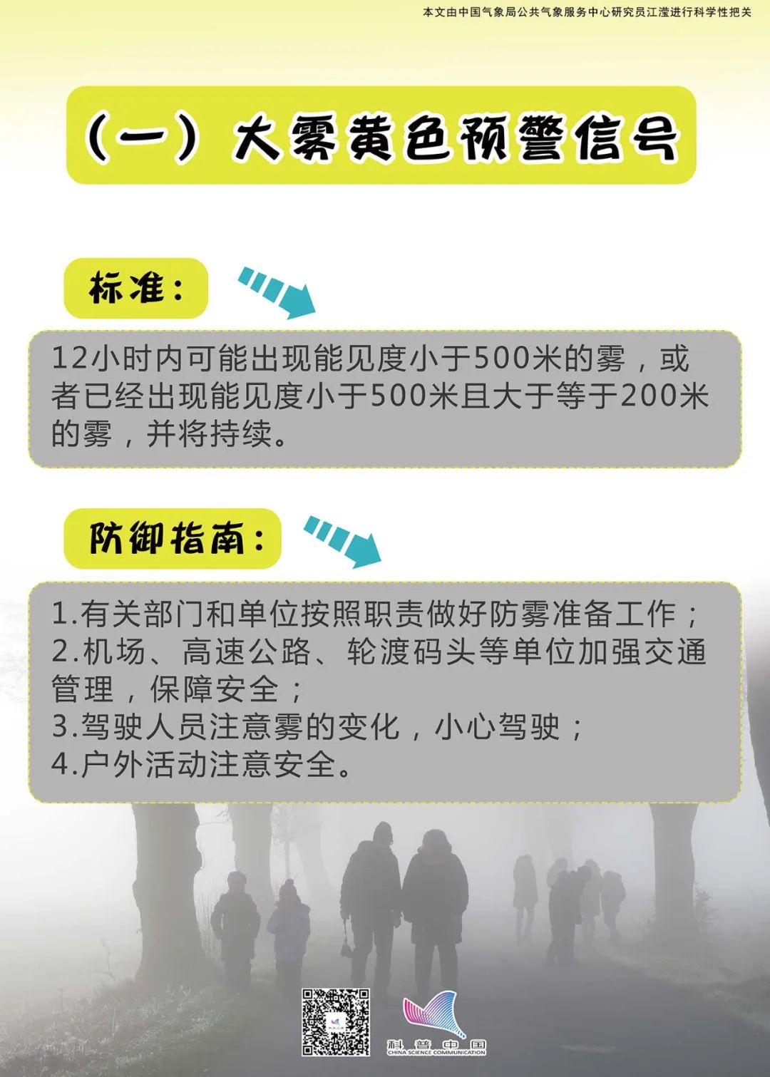 美丽云南微科普