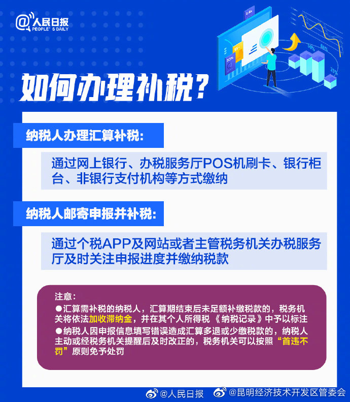 昆明经济技术开发区管委会