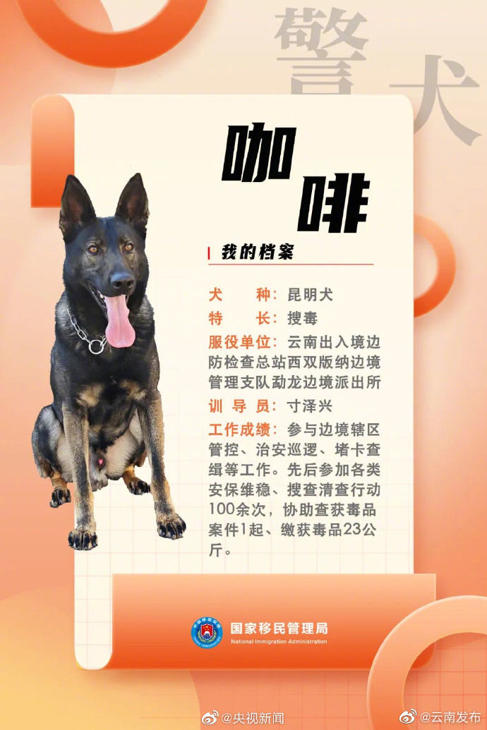 “云南发布”微博