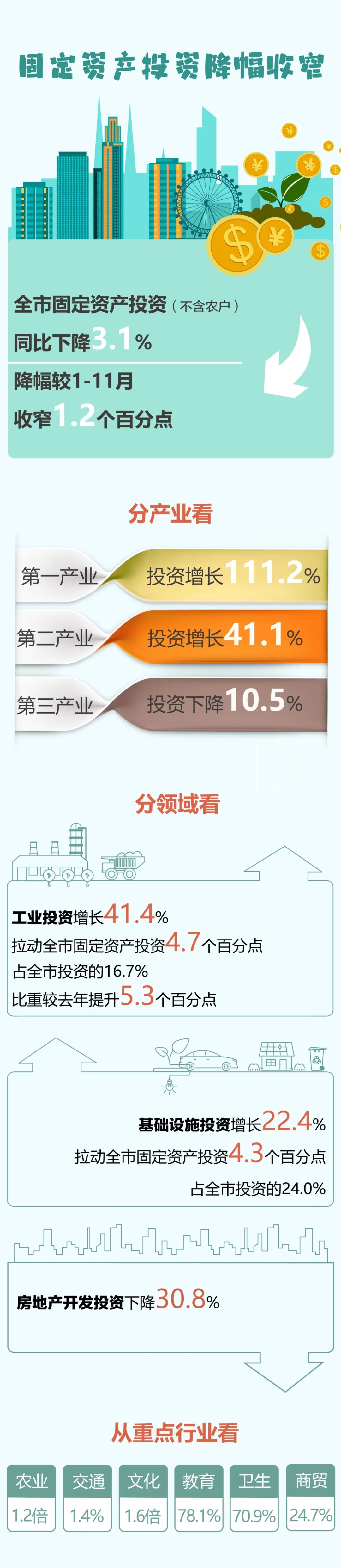 昆明阳宗海风景名胜区